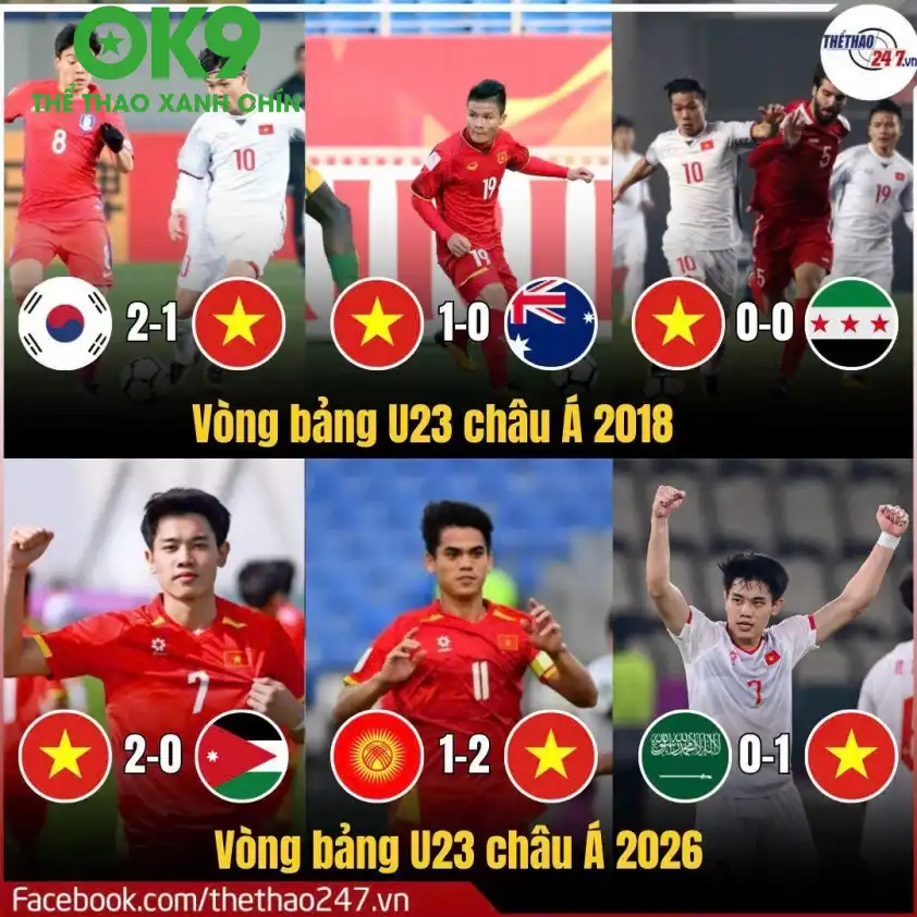 Huấn luyện viên Kim Sang Sik